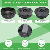 0.290 Inch Flat Screen Spline flat-top design